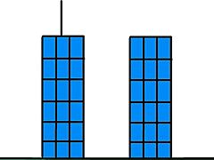 Story of twin towers